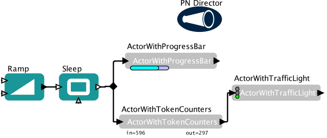 Execution Monitoring: Workflow 1