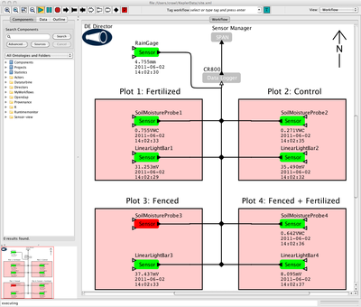 Example REAP Site Layout Workflow